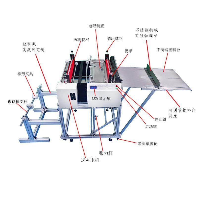 厂家直销 全自动反光膜 针织布塑料片裁切机pc胶片圆刀纵横切膜机,淘宝优惠券,粉丝福利购,淘宝优惠卷