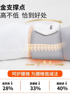 益体舒恒温热敷睡眠护腰枕护腰托腰椎垫家用睡眠暖腰神器男女通用