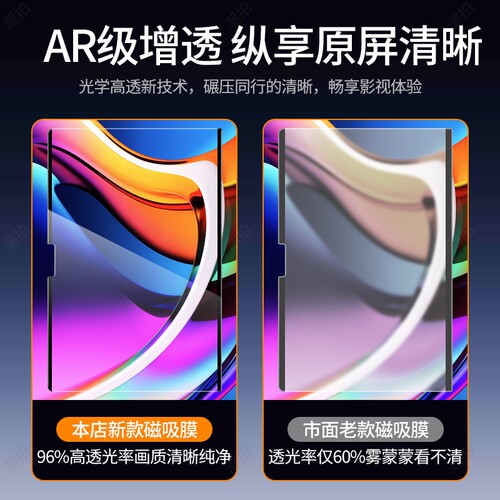 涂层适用苹果电脑保护膜macbookpro屏幕mac2025款m4笔记本macbookair14M5磁吸16air13贴15寸M3m4ar膜静电吸附 - 图0