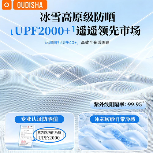 比亚迪海豹06dmi/ev专用汽车防晒隔热遮阳挡帘前挡风玻璃遮阳伞板 - 图1