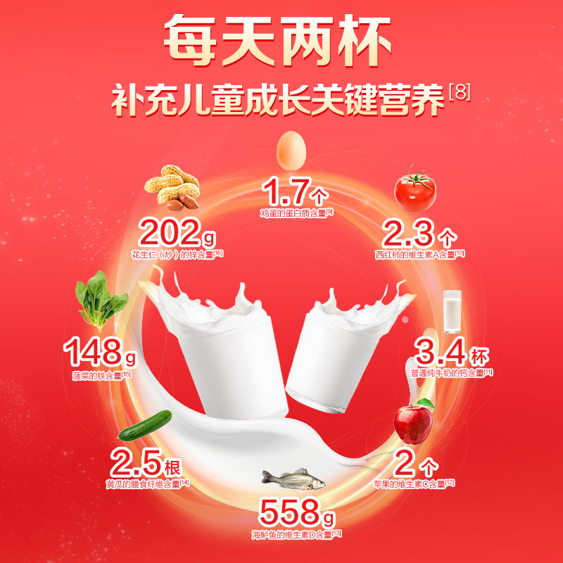 Beingmate Red Love 4-stage milk powder children's growth nutrition