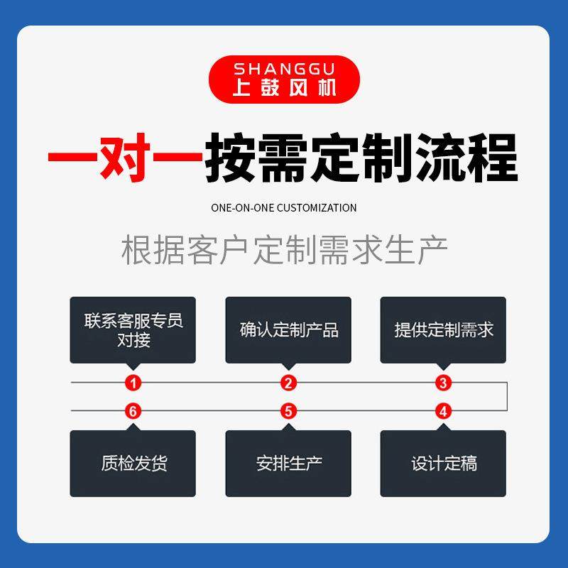 双速柜式离心风机箱 HTFC-II-25 24/8.5KW 地下车库通风,淘宝优惠券,粉丝福利购,淘宝优惠卷