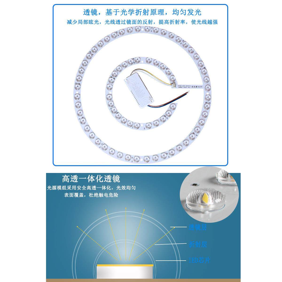 吸顶灯led灯芯替换芯灯珠灯盘透镜客厅三色变光灯条吊扇灯光源,淘宝优惠券,粉丝福利购,淘宝优惠卷