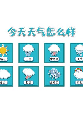 幼儿园墙面装饰天气预报气象站环B创主题贴画托管班走廊大厅形布