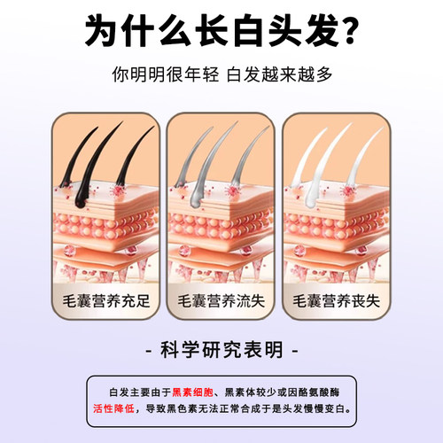 乌青丝鱼油成人男女通用深海鱼油非激素安全70粒装稻乐高旗舰店 - 图0