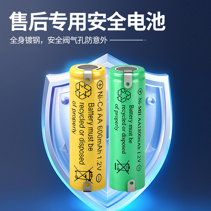 图2