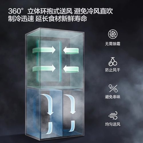 荣事达十字四门冰箱法式多门一级能效风冷无霜家用大容量超薄嵌入 - 图3