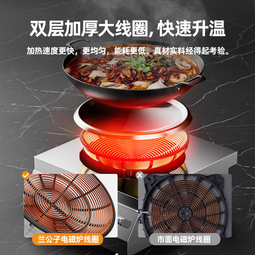 兰公子商用电磁炉大功率5000w饭店家用平凹面猛火灶食堂电炒炉灶 - 图0