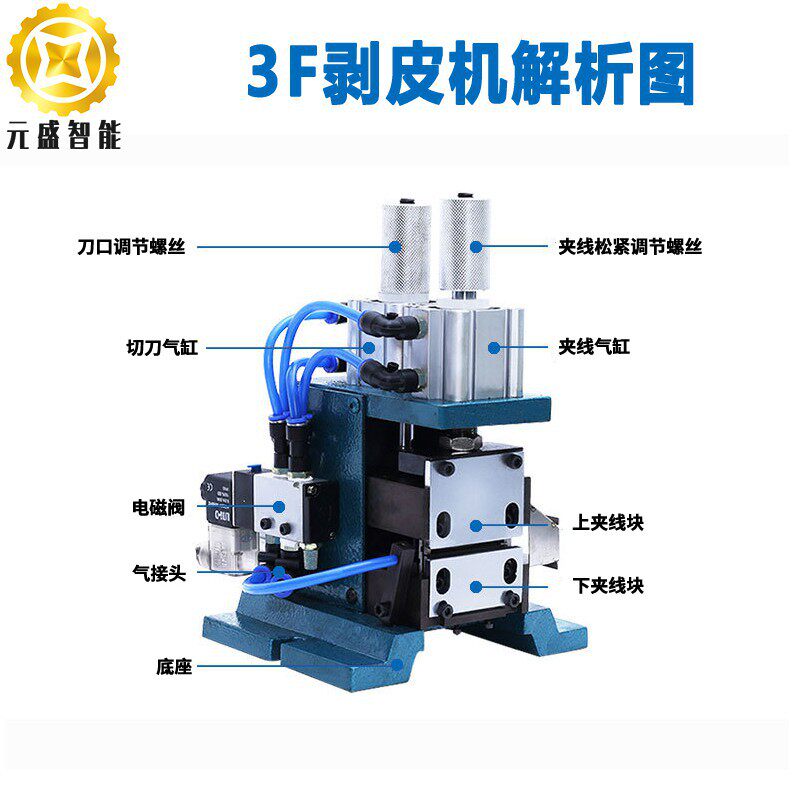 3F剥皮机多芯线排线USB线4F剥线机排线护套线脱皮机半剥切断 - 图1