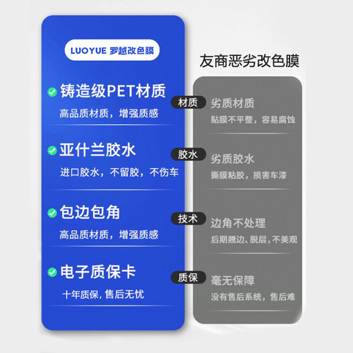 吉利星愿黑幻紫悬浮车顶改色膜进口PET哑光车顶改色黑幻紫包施工 - 图2