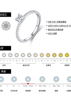 女小众镶钻ins潮闭口求婚不撞款钻戒