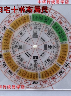 优选八宅派风水直断 布局立极尺 6寸集福堂透明罗盘尺阳宅三要+指