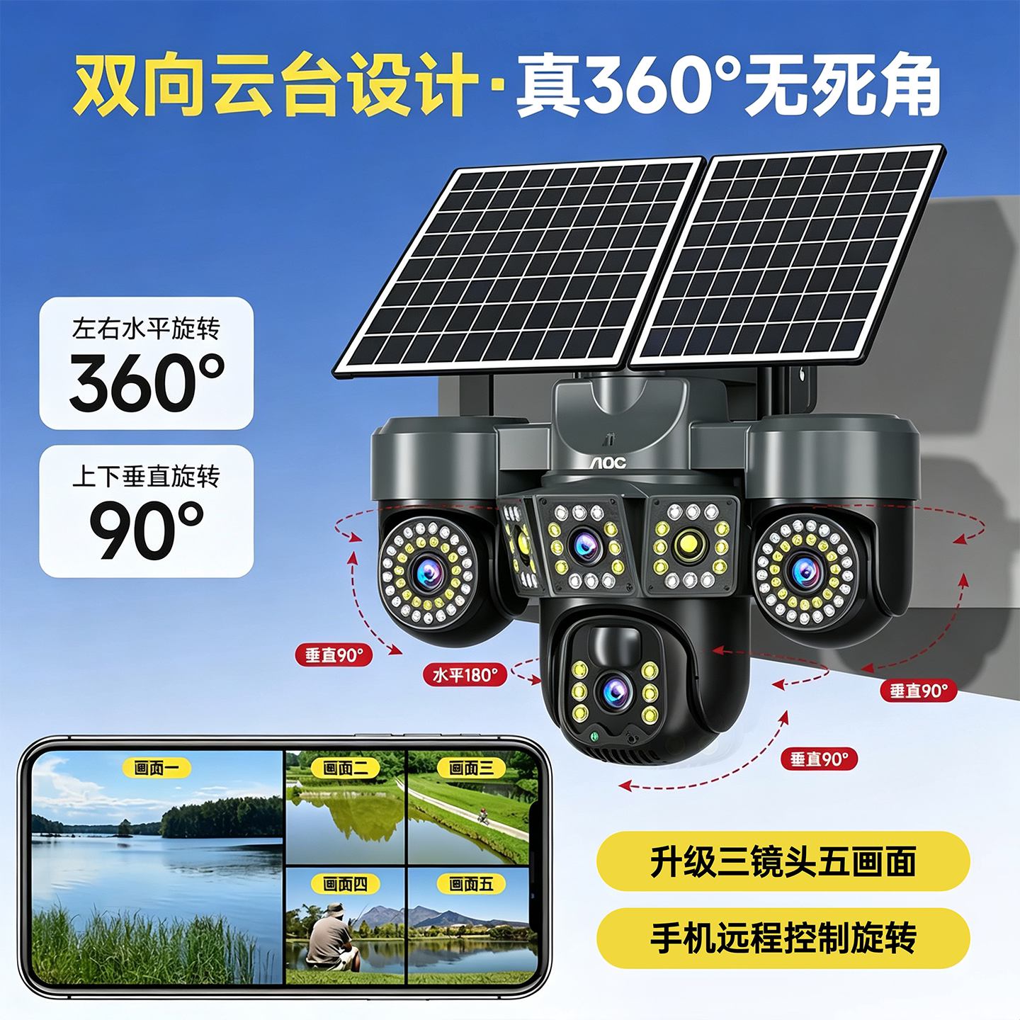 图 2
