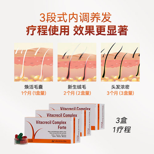 labvinas防脱固发胶囊进口生物维生素食补养育增密内调胱氨酸3盒 - 图2