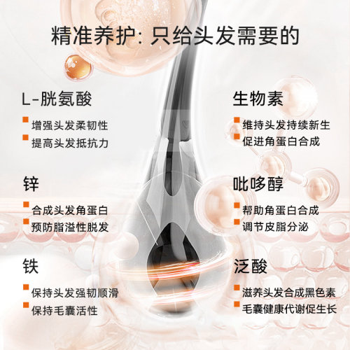 labvinas防脱固发胶囊进口生物维生素食补养育增密内调胱氨酸3盒 - 图1