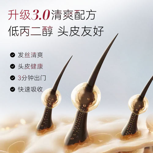 西班牙进口米诺地尔酊labvinas非泡沫防脱育发男女士生发液旗舰店 - 图0