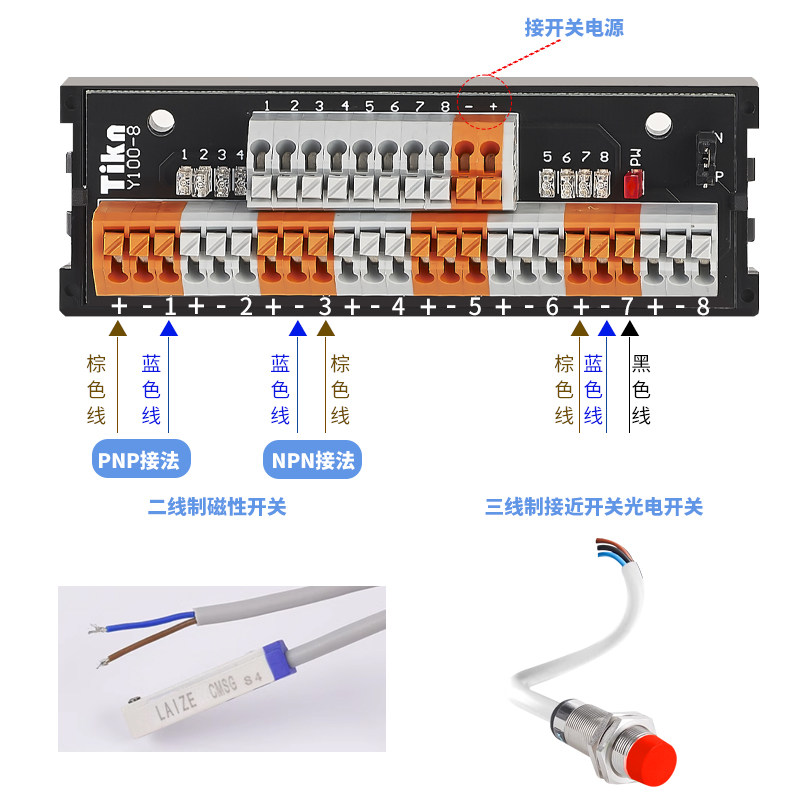 图3