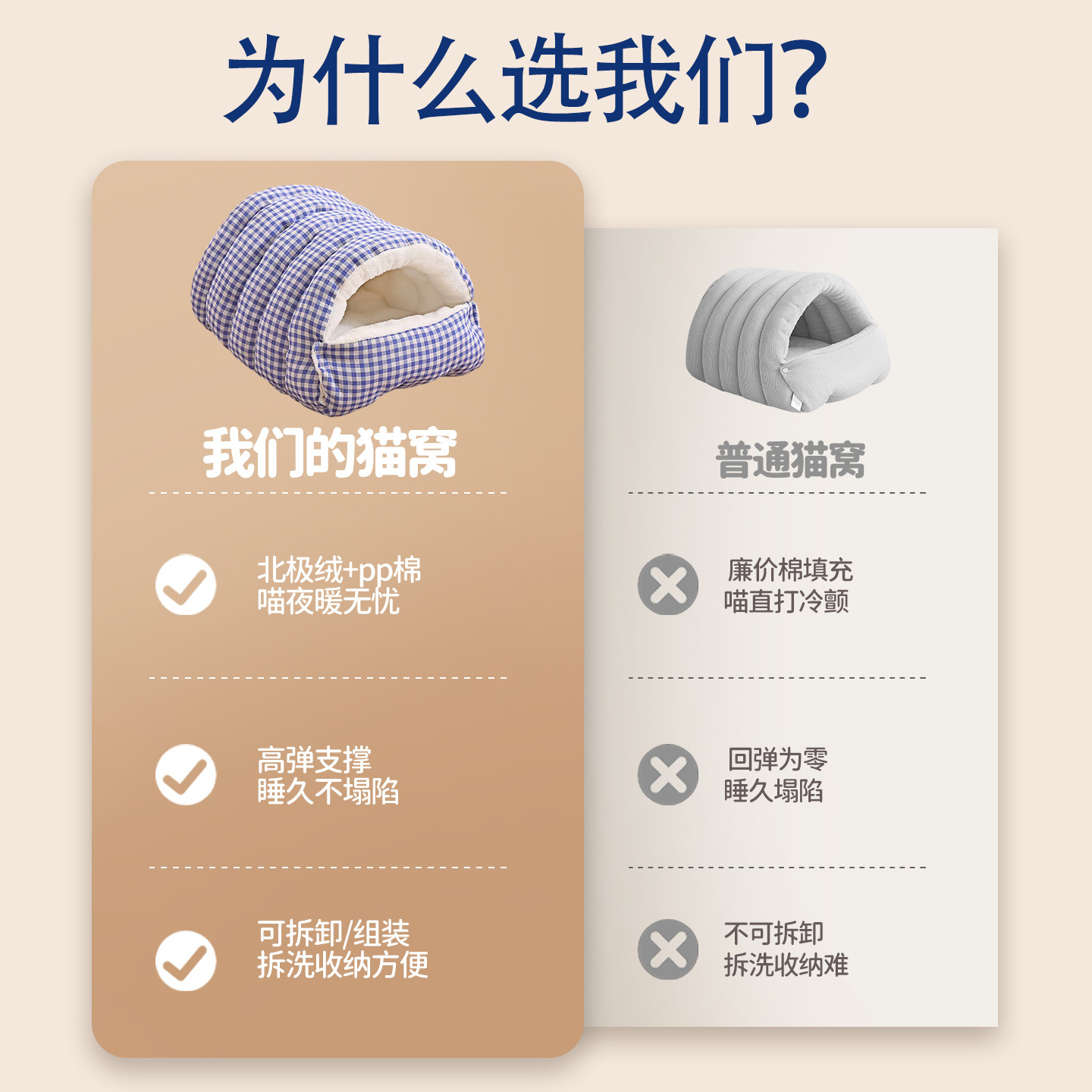 毛绒格子猫窝冬季加厚保暖透气半封闭式猫咪窝柔软舒适可拆洗防风,淘宝优惠券,粉丝福利购,淘宝优惠卷