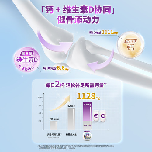 a2奶粉多维乳铁蛋白高钙全家营养低GI富硒800g*2罐礼盒装送礼长辈 - 图2