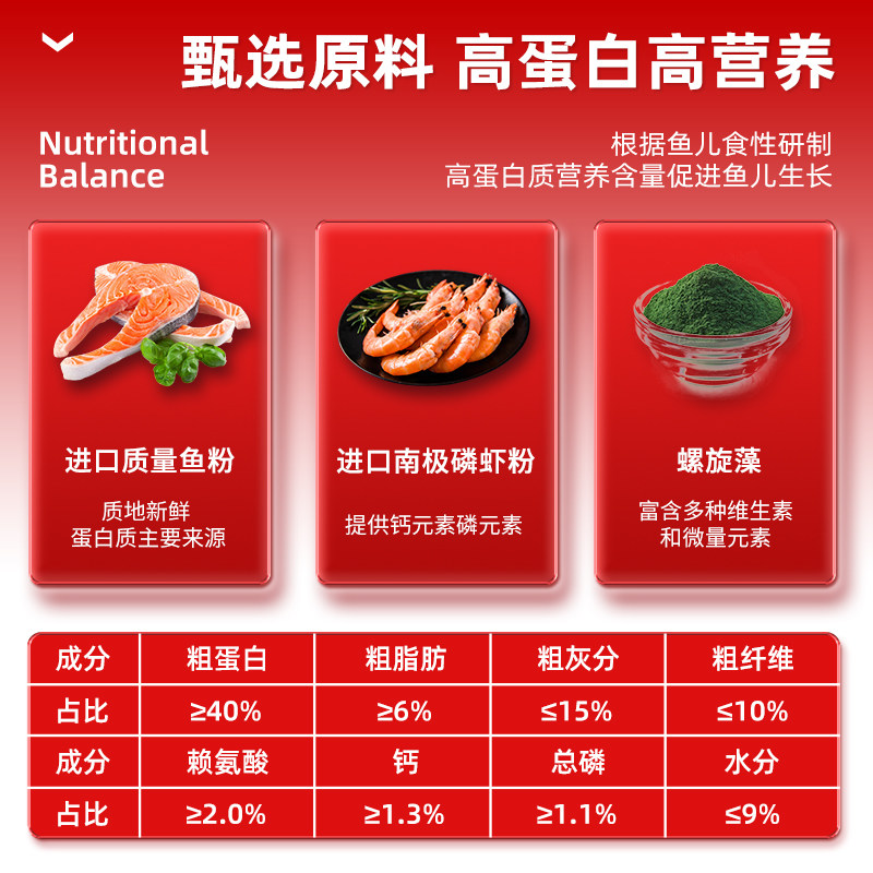 沃韦朗蝴蝶鲤专用鱼粮下沉上浮型鱼饲料龙凤锦鲤小颗粒观赏鱼食,淘宝优惠券,粉丝福利购,淘宝优惠卷