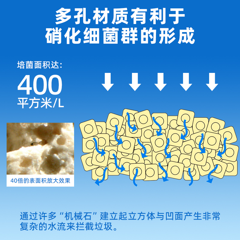 沃韦朗生物机械石小饼干鱼缸净水滤材仿珊瑚骨过滤材料培菌过滤石,淘宝优惠券,粉丝福利购,淘宝优惠卷