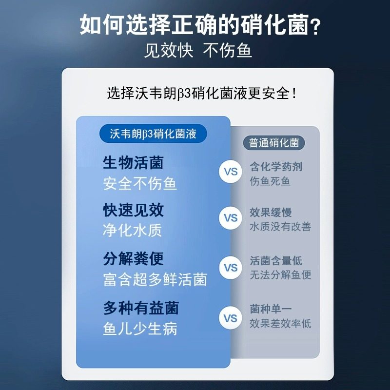 沃韦朗β3硝化细菌鱼缸用消化菌液养鱼专用硝化菌净水剂乌龟锦鲤,淘宝优惠券,粉丝福利购,淘宝优惠卷