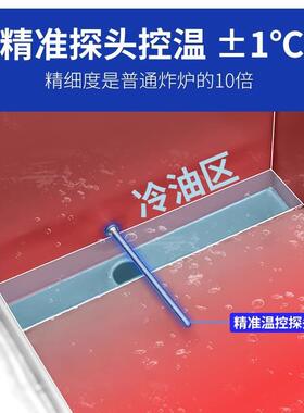 电炸炉商用油炸锅单缸大容量全自动电磁双缸油炸机智能电炸箱