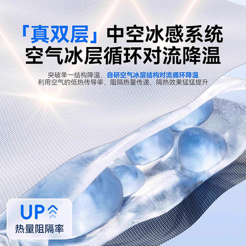 别克昂科威PLUS/GL8君越君威至境L7威朗E5汽车防晒隔热遮阳前挡板 - 图1