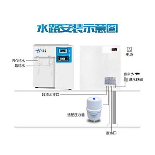 纯水机HX-CS系列水厂科研质检单位反渗透处理设备实验室纯水机 - 图1