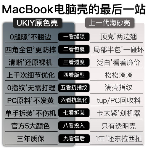 UKIY适配macbook保护壳苹果电脑保护套macbookair笔记本macbookpro壳mac外壳macair电脑壳13寸15寸m4m5 - 图0