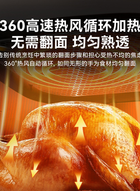 【膳魔师正品】可视免翻空气炸锅