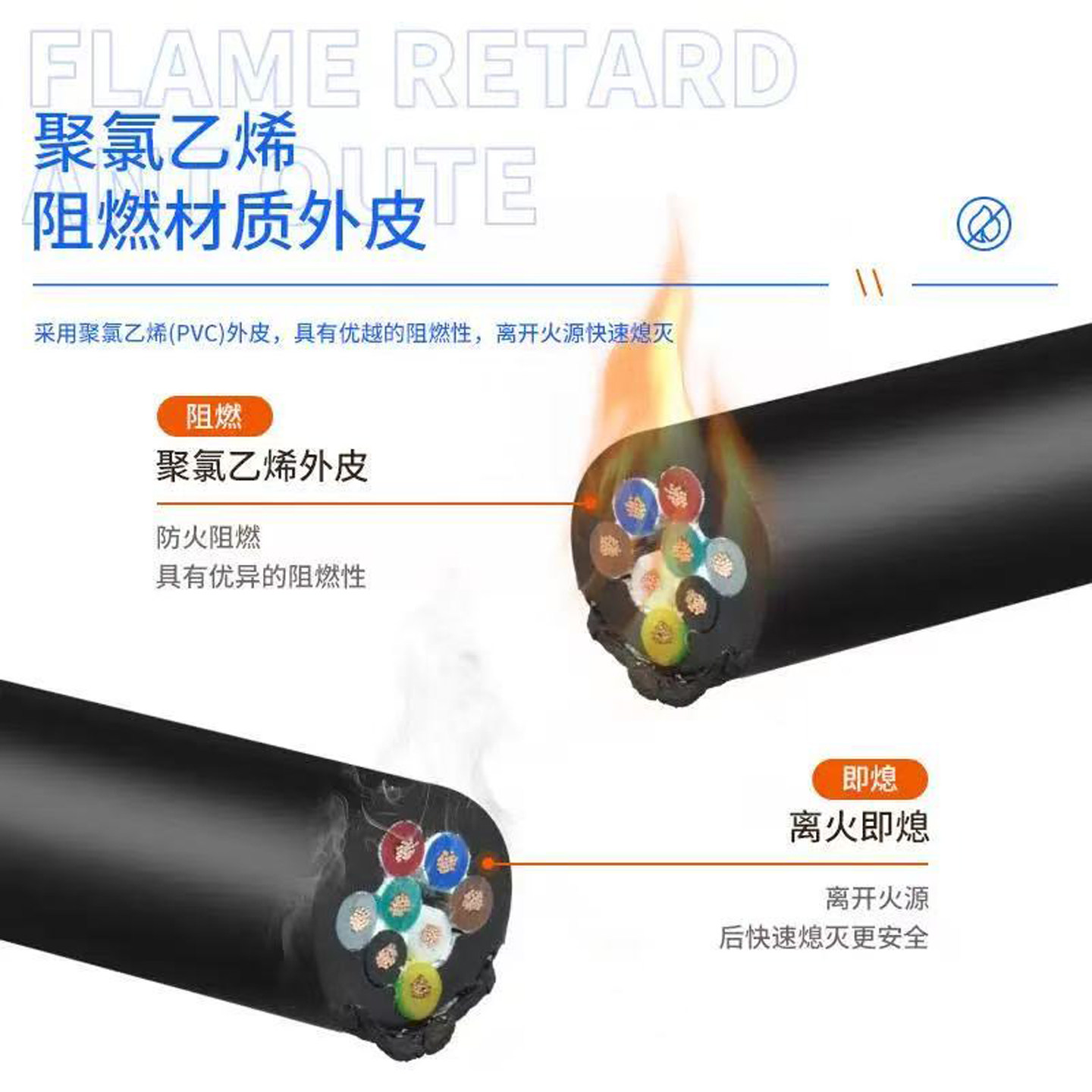 国标RVV多芯控制缆2345678 10-20芯信号线0.3 0.5 0.75 1 1.5平方,淘宝优惠券,粉丝福利购,淘宝优惠卷