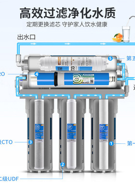 20寸pp棉净水器滤芯压缩颗粒活性炭前置过滤棒商用饮水机前置配件