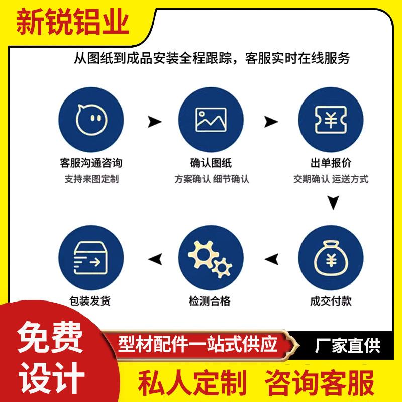 欧标铝型材2020鸟笼框架定制铝型材爬宠笼宠物笼DIY铝合金架子 - 图3