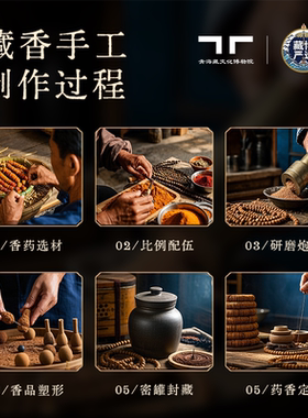 藏文化博物院藏香朱砂手串