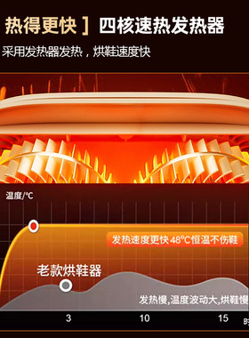 智能烘鞋器恒温除臭定时神器家用鞋子烘干机烘鞋器烘鞋神器