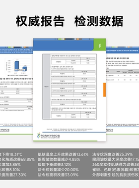 CDL/彩多乐冰扎扎精华提拉紧致修护去皱提亮2000冰感沁亮安瓶