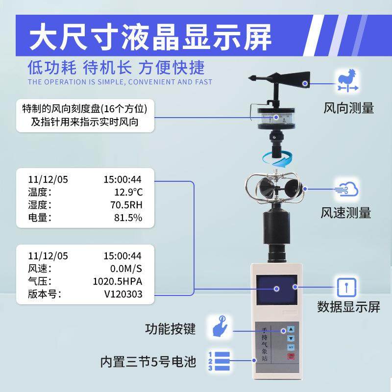 小型手持便携式户外电子气象仪校园农业移动风速风向环境观监测站,淘宝优惠券,粉丝福利购,淘宝优惠卷