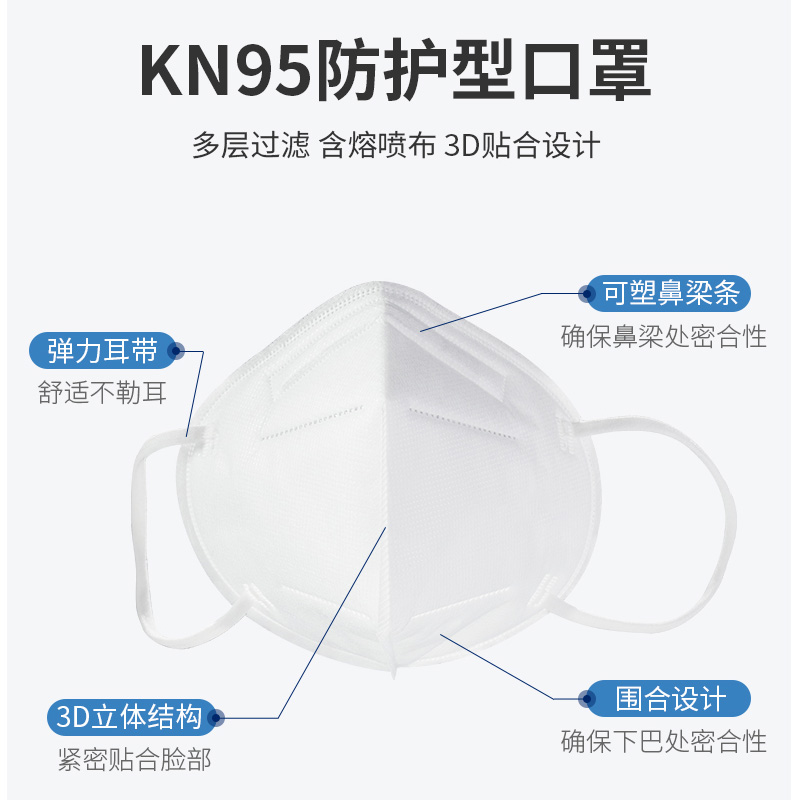 kn95口罩立体3d防护工业粉尘打磨女高颜值防嗮国标官方正品旗舰店