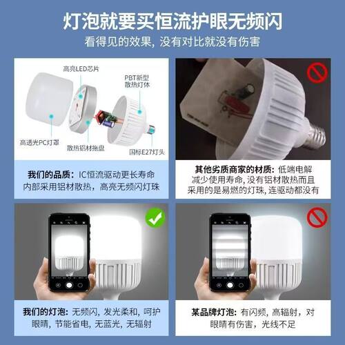 led灯泡家用E27螺口节能灯白光超亮室内护眼无频闪大功率照明球泡 - 图2