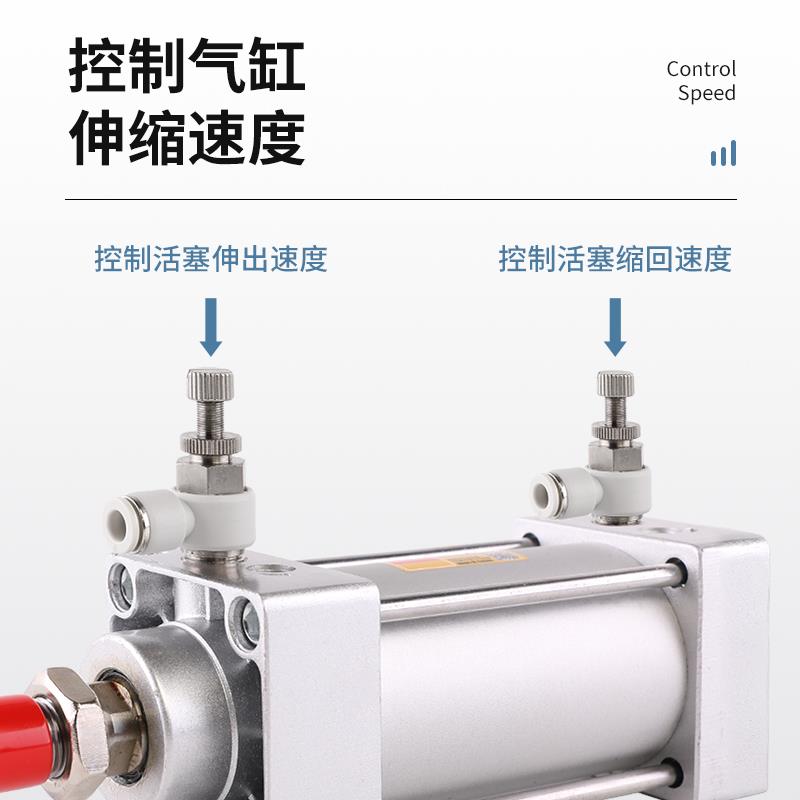 气动调速接头SL4/6/8/10-01/02/03/04/M5气管快插接头气缸节流阀 - 图2