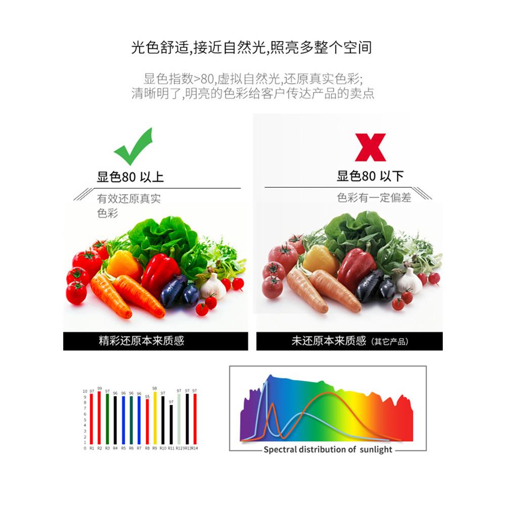 轨道灯led射灯商用店铺服装店超亮聚光中性导轨cob客厅明装展厅 - 图1