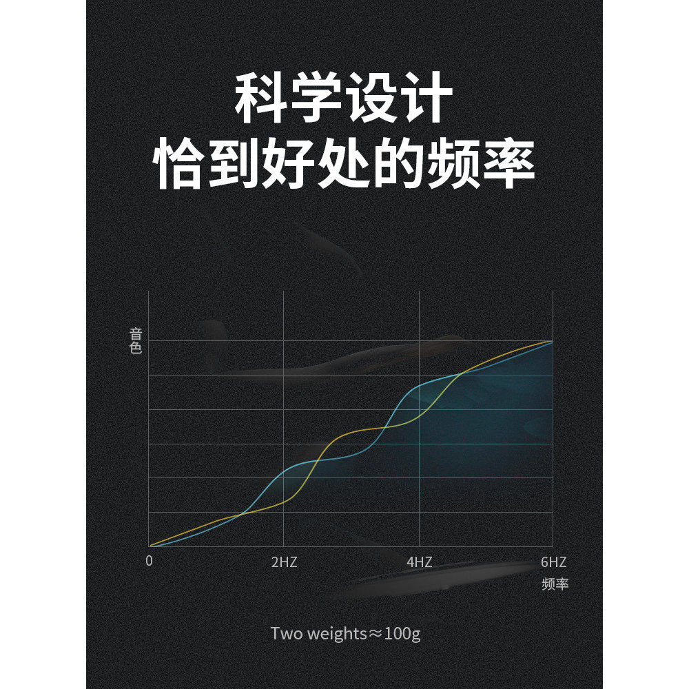 达达里奥promark鼓棒山胡桃木5A7A5B鼓槌架子鼓专业鼓锤打鼓棒,淘宝优惠券,粉丝福利购,淘宝优惠卷