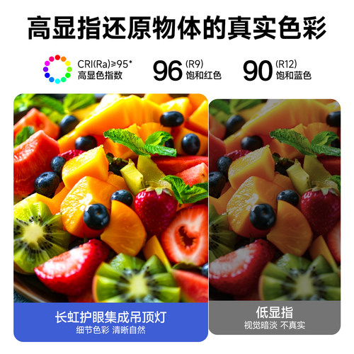 长虹卫生间集成吊顶灯300x600平板灯led30x30铝扣板灯厨房吸顶灯 - 图1