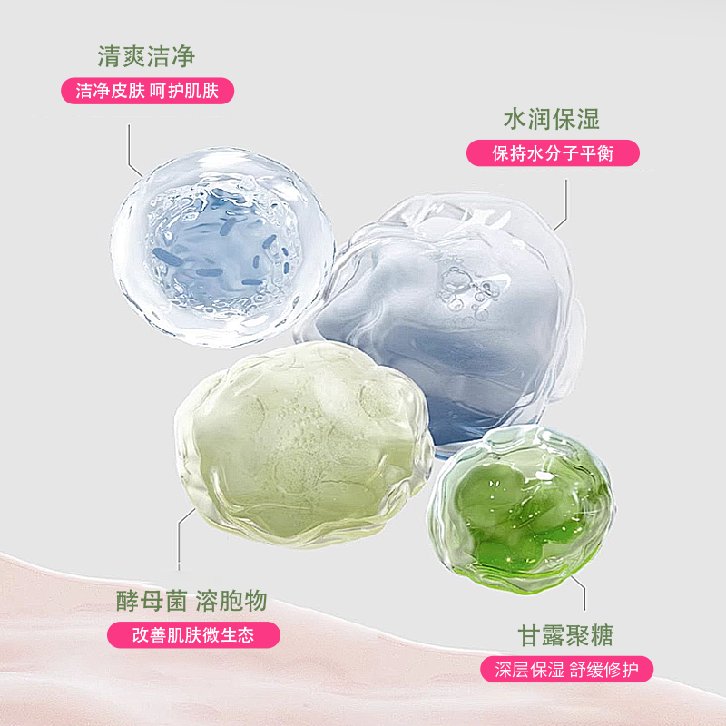 蘑水甘露聚糖护理沐浴露舒缓敏感肌温和清洁长效保湿改善干燥,淘宝优惠券,粉丝福利购,淘宝优惠卷