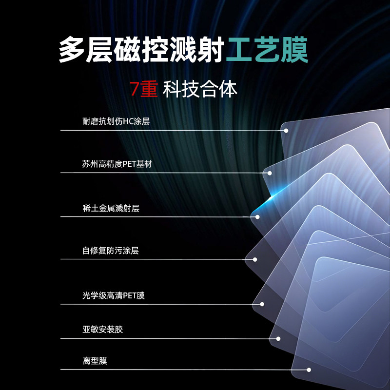 卡雷森汽车贴膜 车膜玻璃防晒隔热膜车窗膜 前挡风玻璃膜全车膜,淘宝优惠券,粉丝福利购,淘宝优惠卷