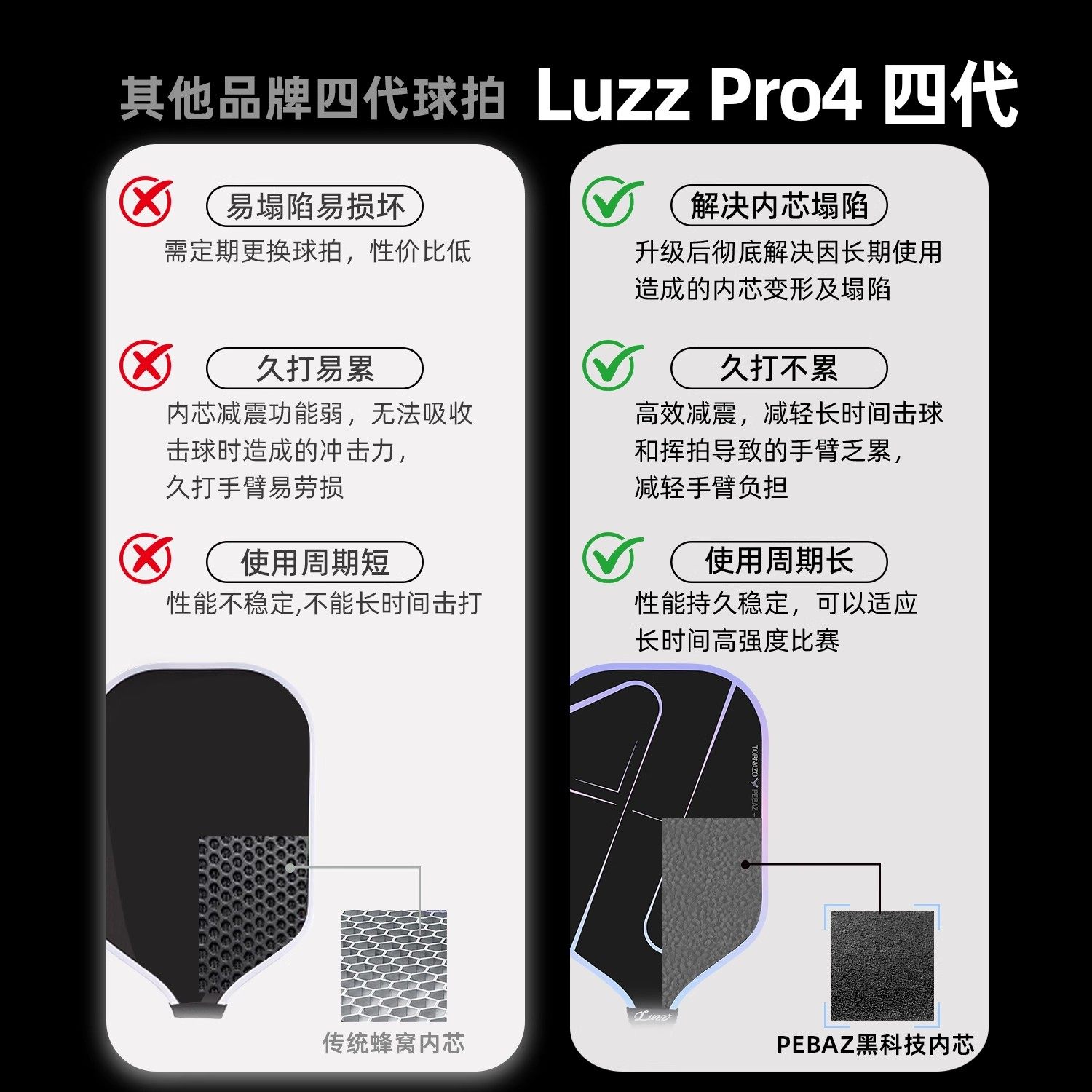 Luzz路兹匹克球拍板PRO4龙卷风高端碳纤维热压专业Pickleball球拍,淘宝优惠券,粉丝福利购,淘宝优惠卷