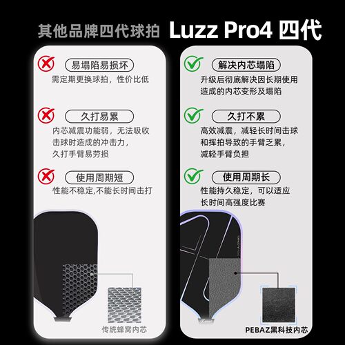Luzz路兹匹克球拍板PRO4龙卷风高端碳纤维热压专业Pickleball球拍 - 图0