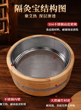 加厚楠竹艾灸盒隔姜灸艾绒
