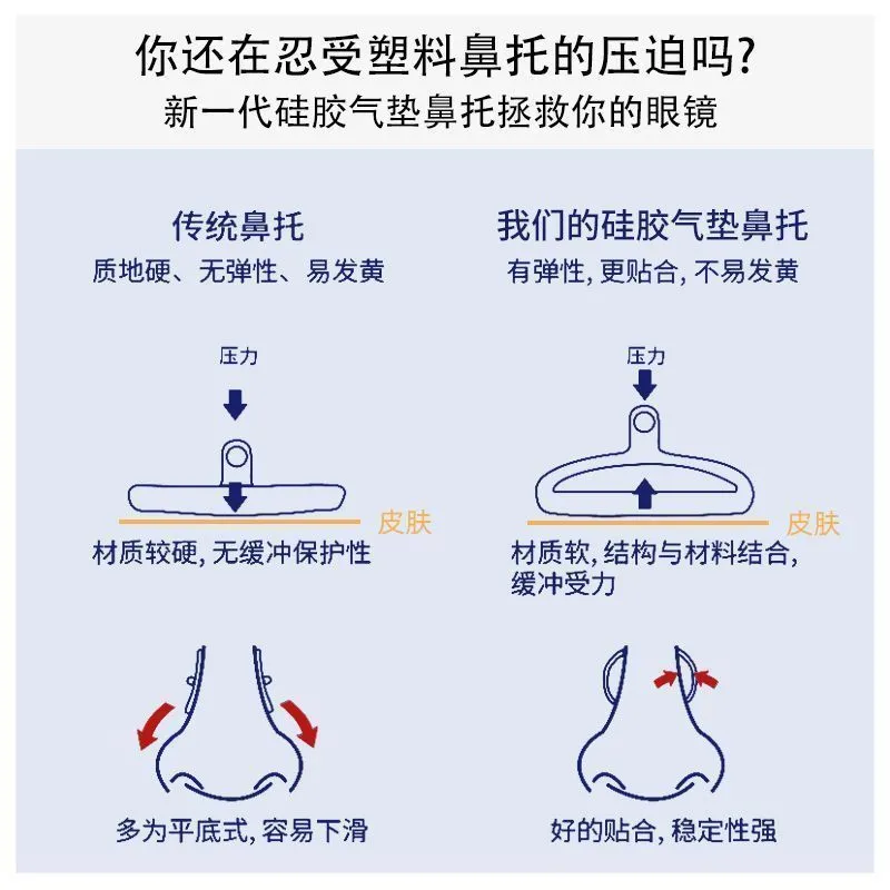 气囊眼镜鼻托硅胶超软空气防压痕防滑鼻梁支架拖眼睛鼻子配件鼻垫 - 图2
